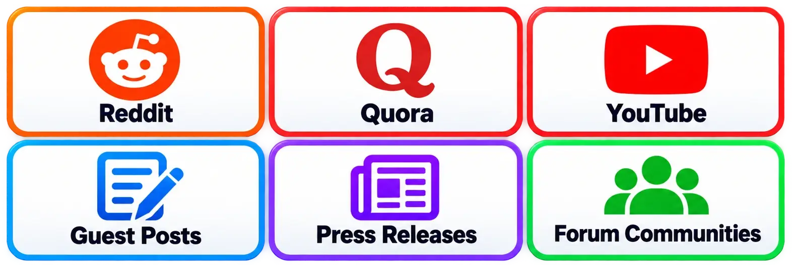 Brand Mentions & GEO Placements
