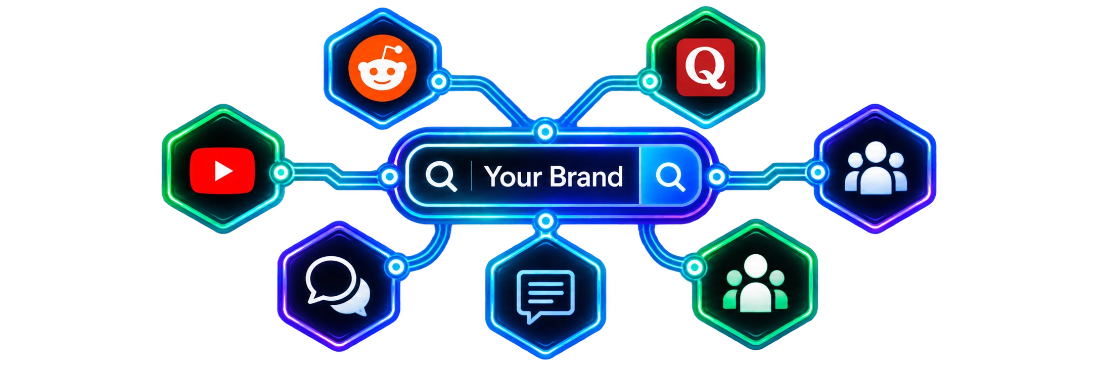 Brand Mentions & GEO Placements
