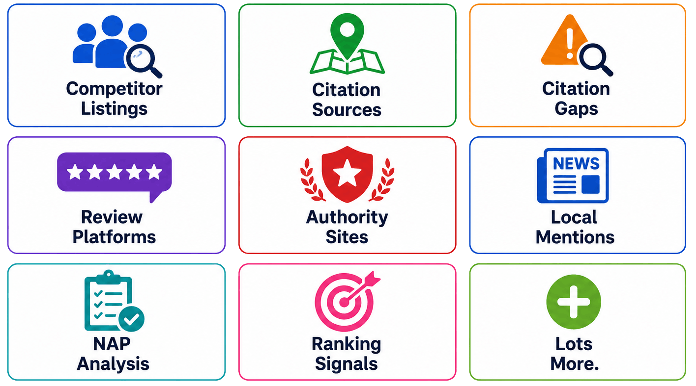 Competitor Citation