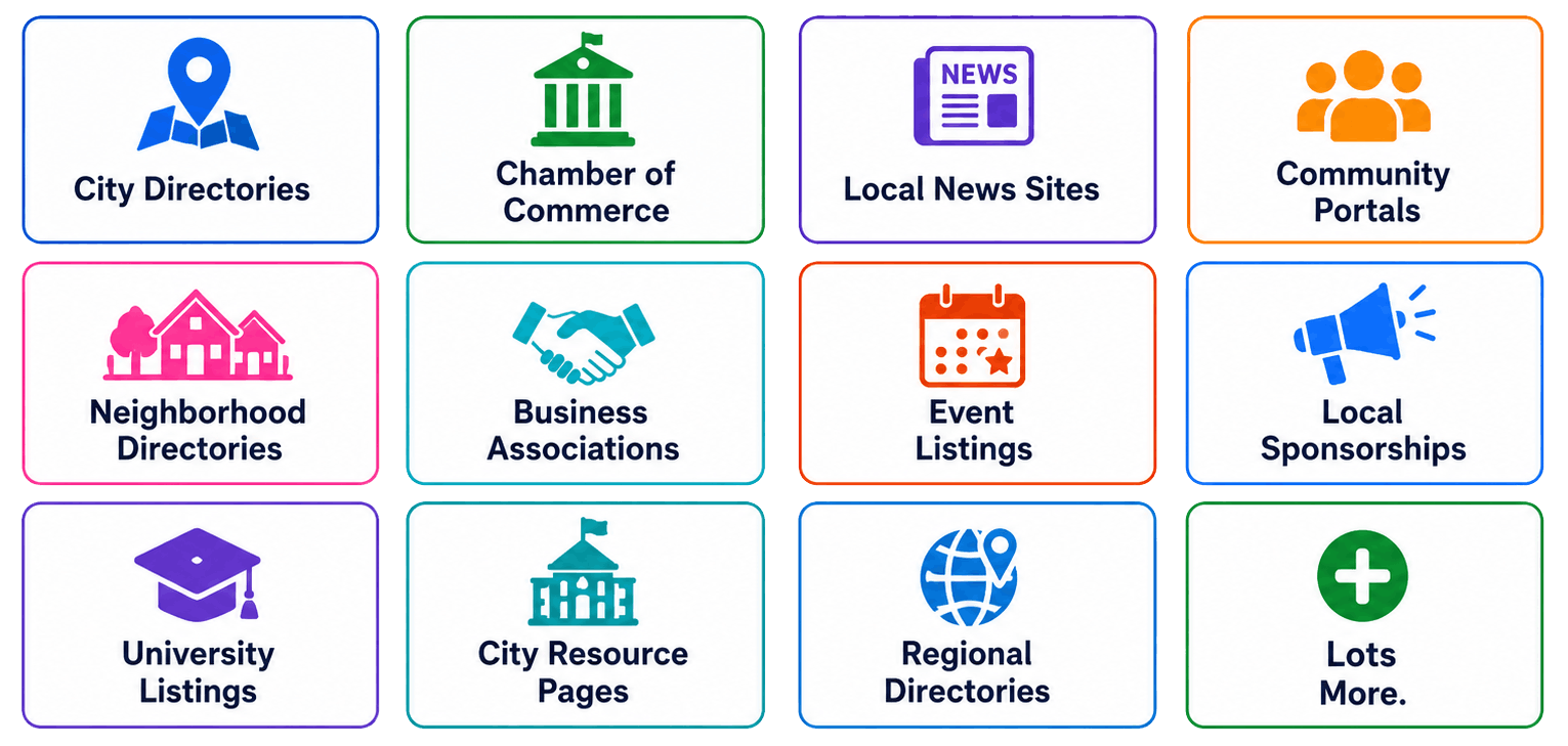 Hyper Local Citations