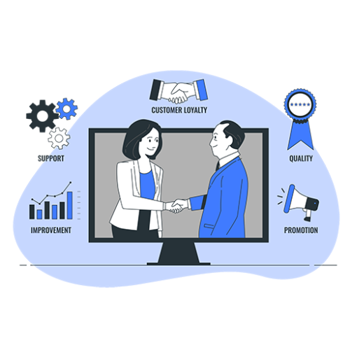 Contact Sales